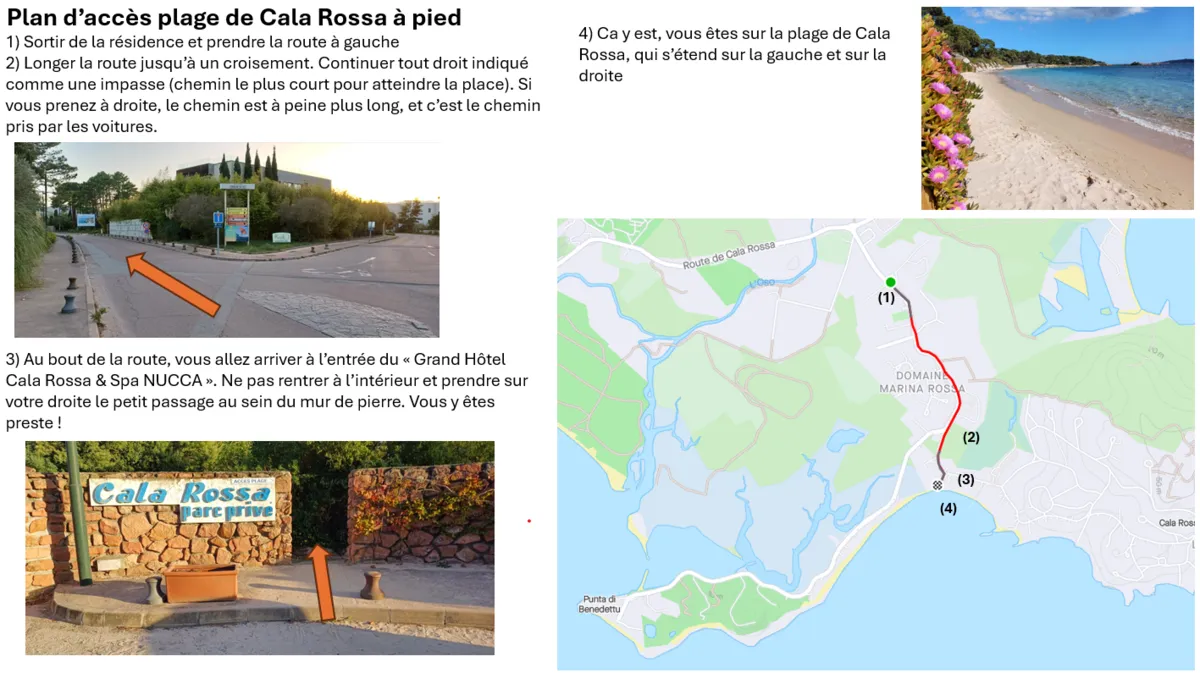 Plan d'accès à pied de la résidence à la plage de Cala Rossa